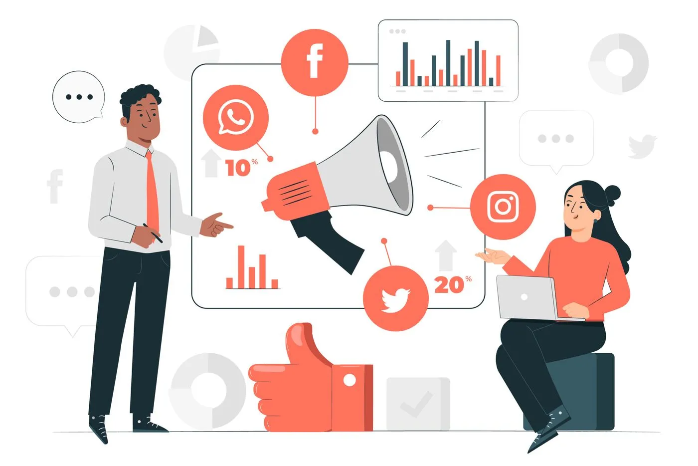 Digital Marketing dalam B2B dan B2C