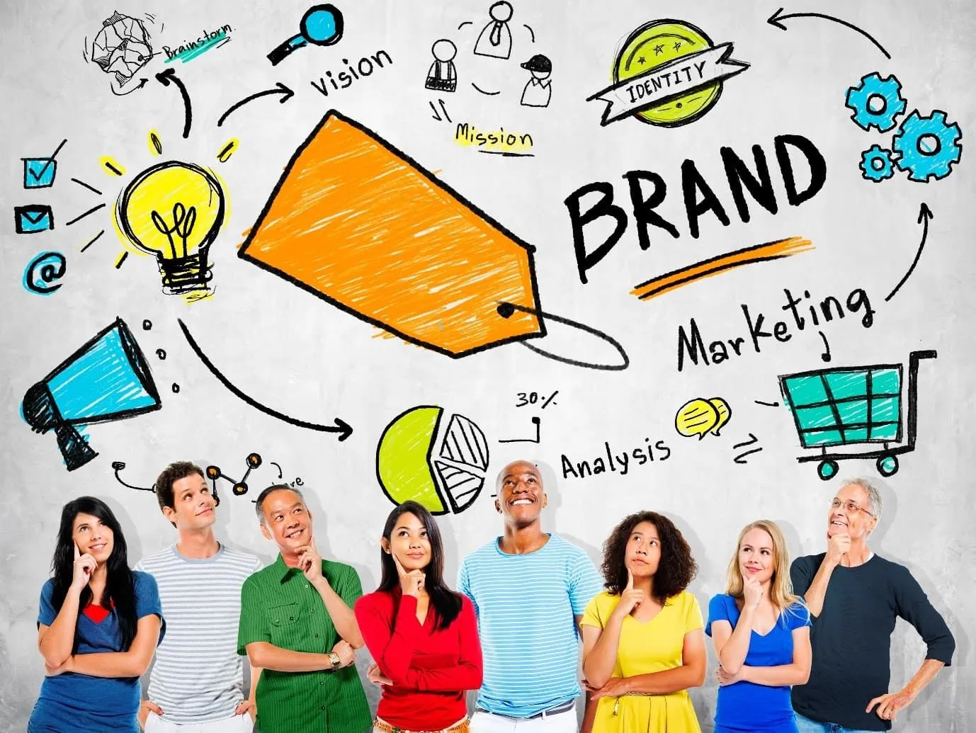Brand Awareness di dalam dunia marketing